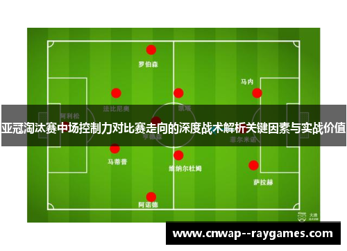 亚冠淘汰赛中场控制力对比赛走向的深度战术解析关键因素与实战价值